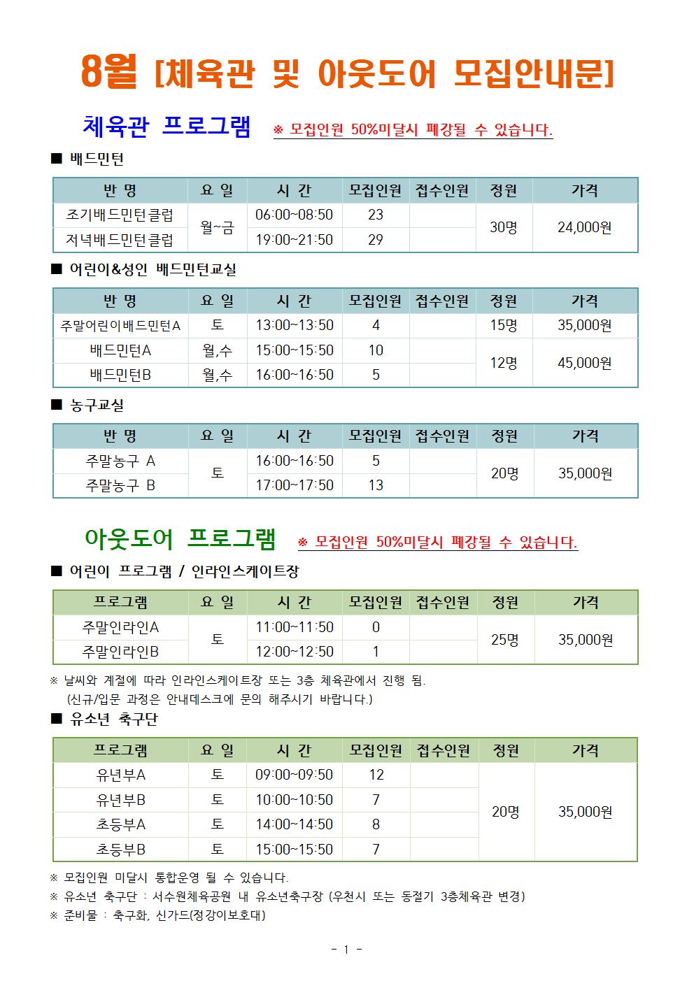 ���� �̹��� ����