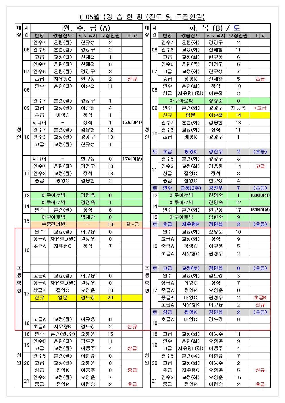 ���� �̹��� ����