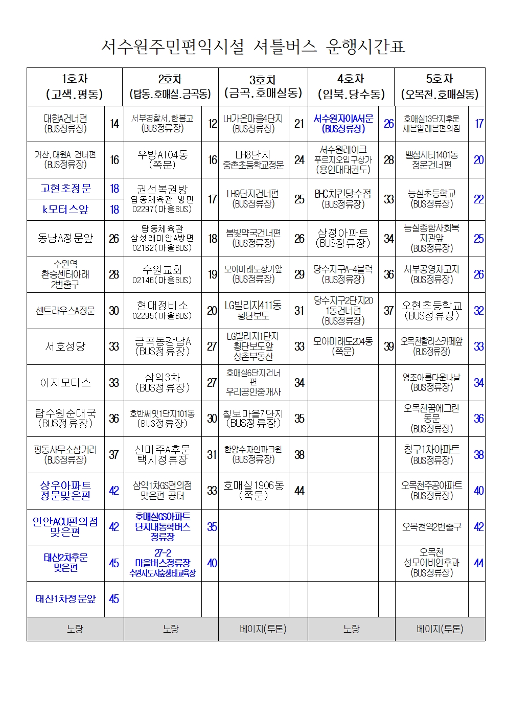 ���� �̹��� ����