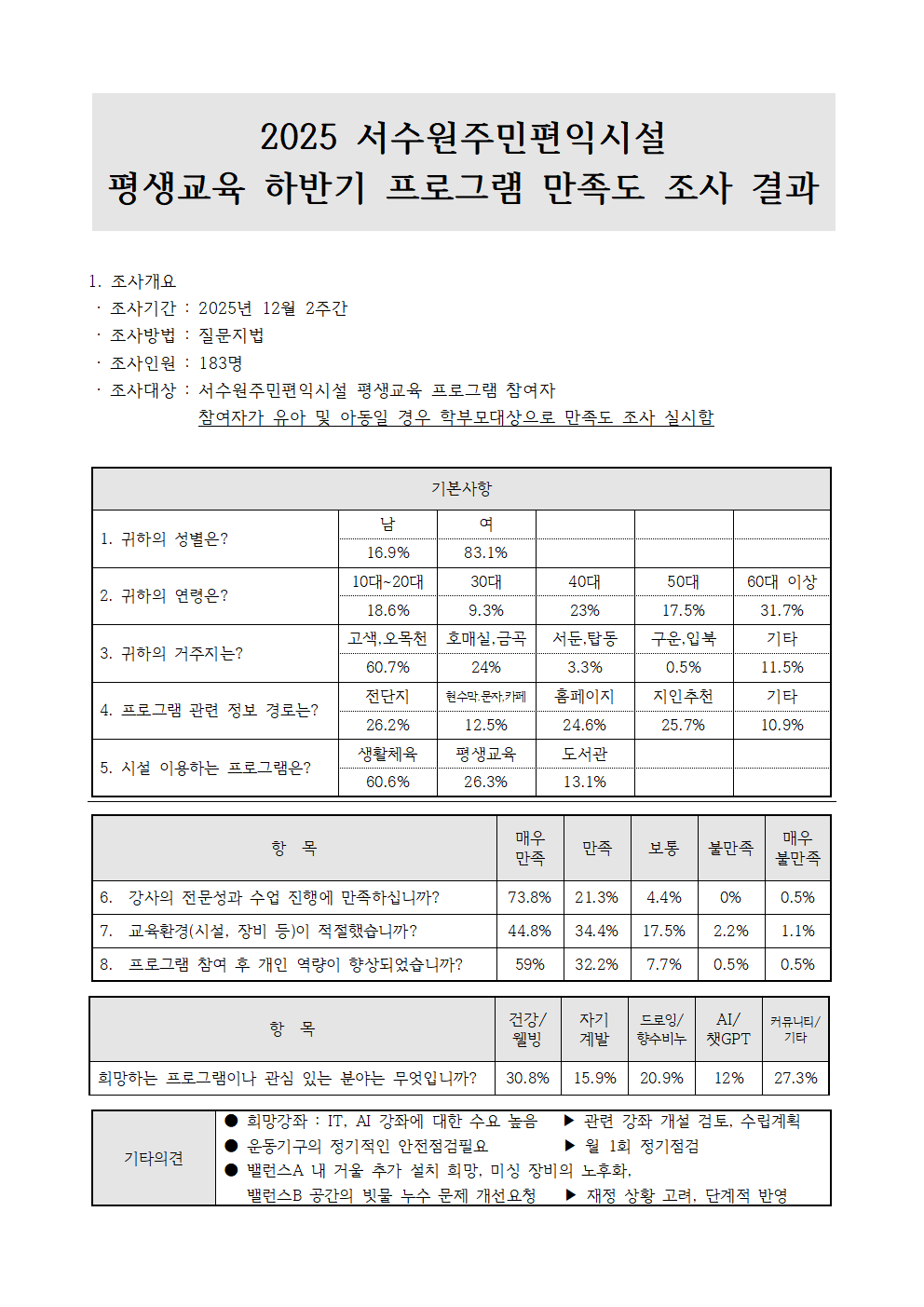 ���� �̹��� ����