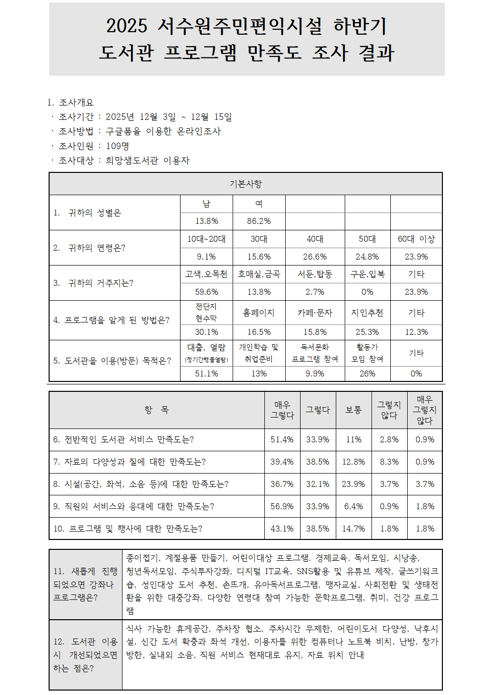 ���� �̹��� ����